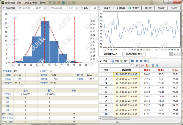 QSmart SPC Real-Time绿色版