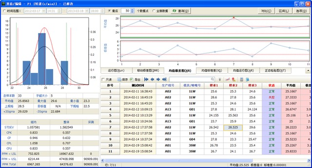 QSmart QAS品质记录无纸化系统