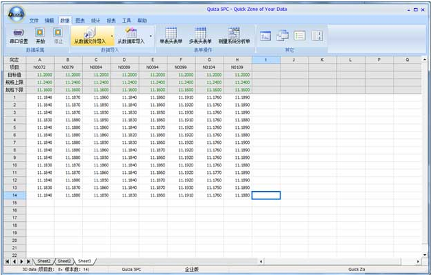 QSmart SPC Analyst