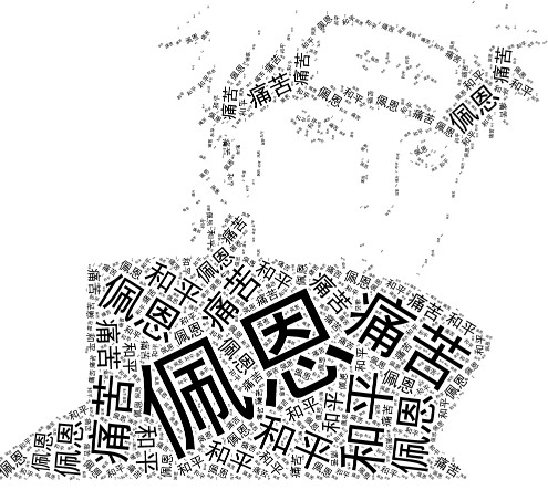 tagul - word cloud art（文字云生成工具） 1.0 中文版