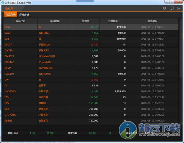 中益商银交易客户端 2.0