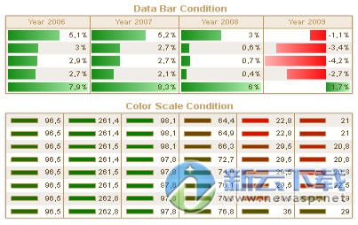 StimulReport.Net（NET报表成器）