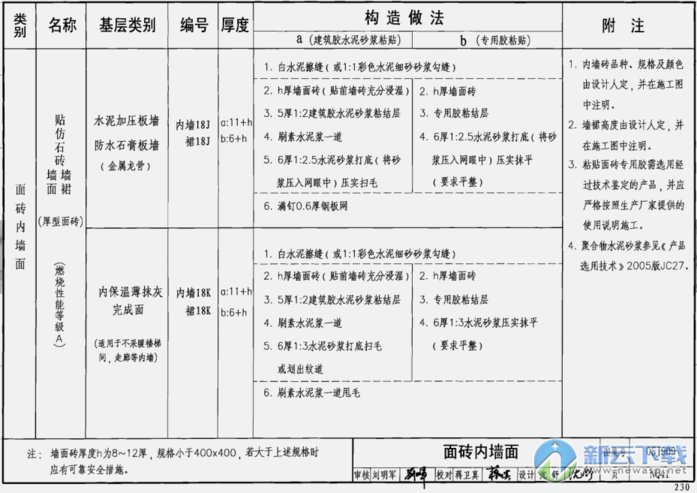 05J909工程做法图集