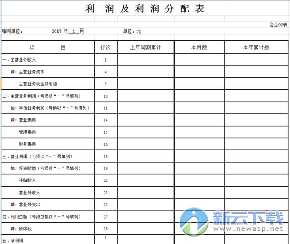 损益表模板