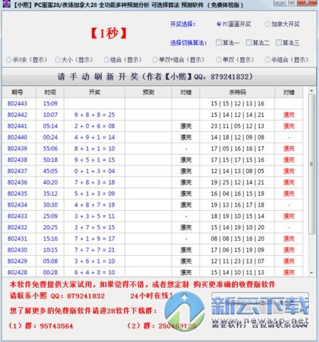 pc蛋蛋加拿大28预测软件