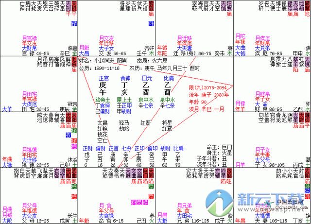 紫微斗数八字排盘软件 2017 最新绿色版