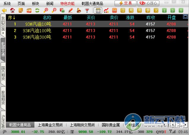 乾圆大通行情分析系统 1.0