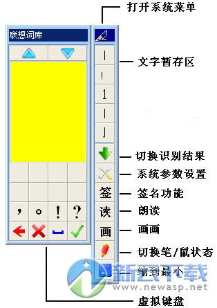 ideapad创意手写板驱动 9.0 中文版