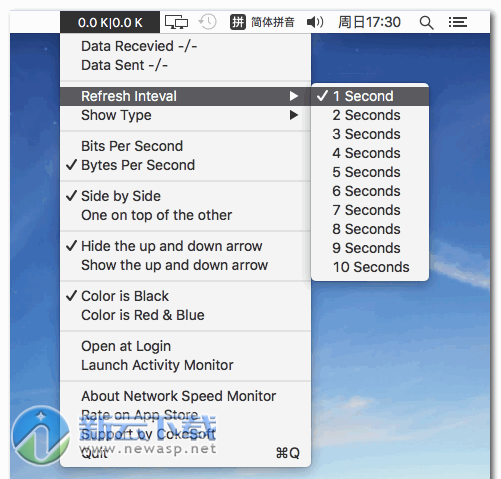 Network Speed Monitor for Mac