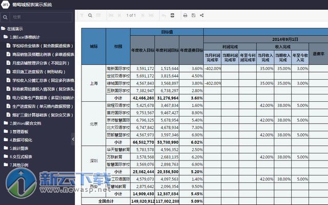 activereports for .net报表控件