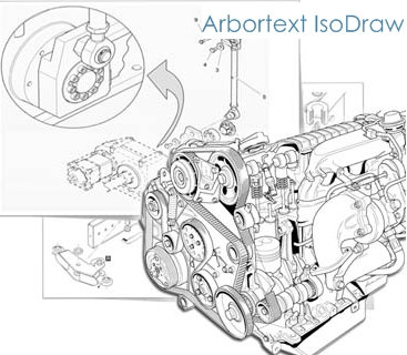 PTC Arbortext IsoDraw CADprocess 7.3 破解