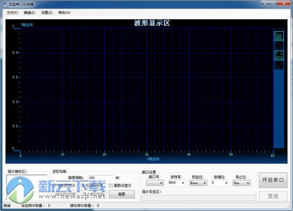 深蓝串口示波器