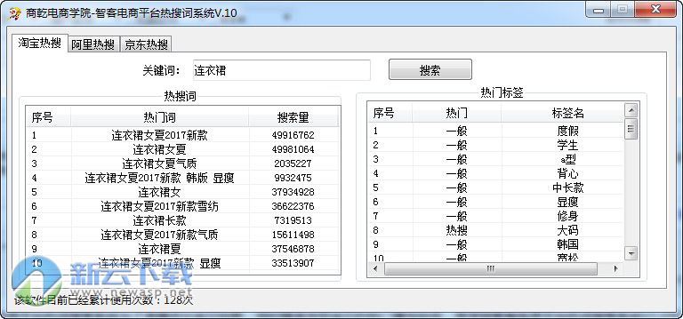 智客电商平台热词搜索系统（商乾电商学院）