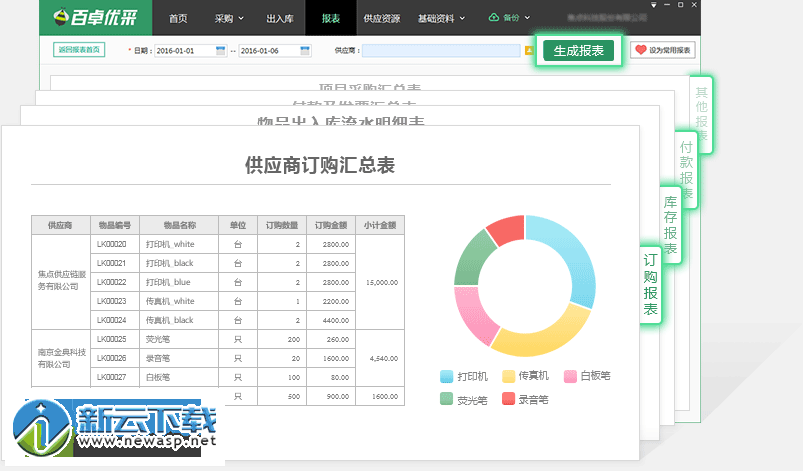 百卓优采采购管理软件2016