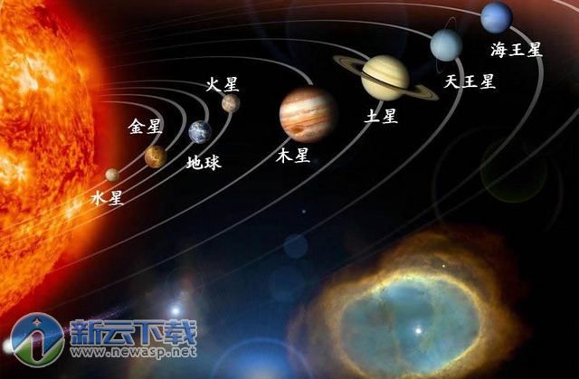 太阳系九大行星数据表