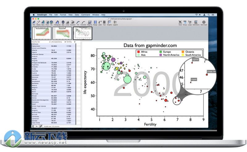 DataGraph for Mac