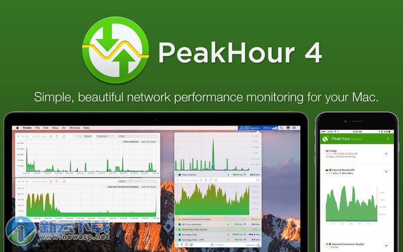 PeakHour 4 for Mac 4.0.7 破解
