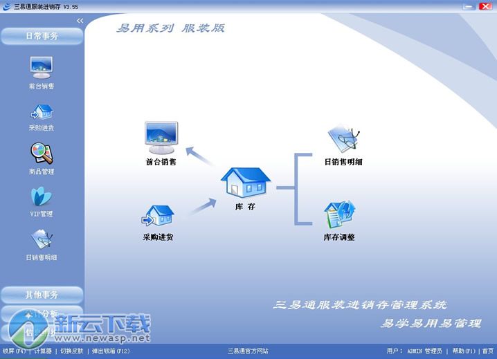 三易通服装进销存单机版