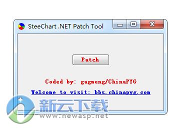 TeeChart for .NET