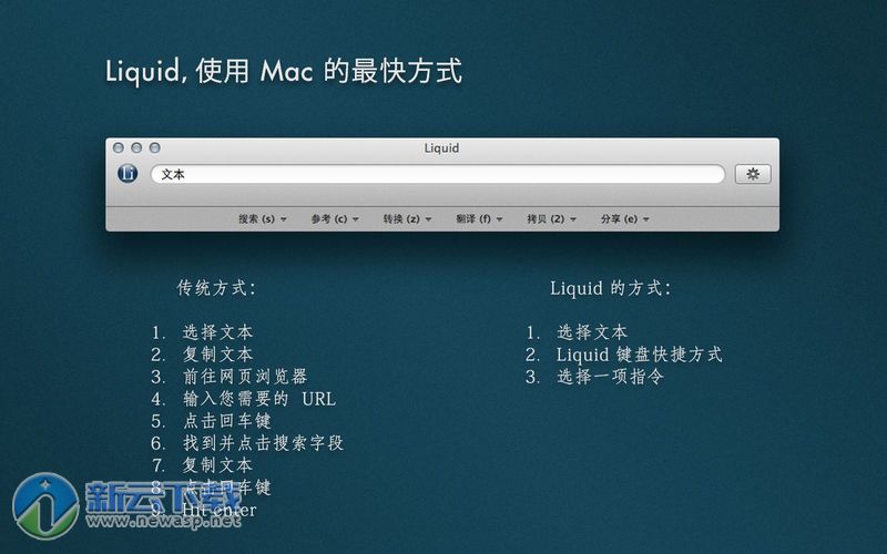 Liquid for Mac 中文版