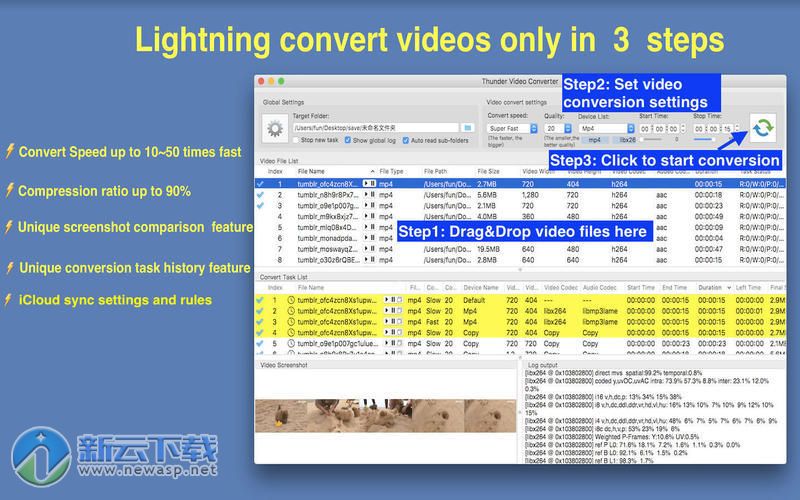 Thunder Video Converter Pro Mac 2.2 破解