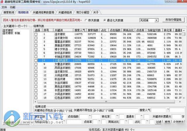 巅峰电商运营工具箱（含淘口令解密功能）