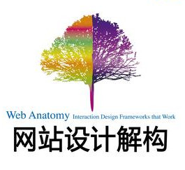 网站设计解构（有效的交互设计框架和模式） 中文版