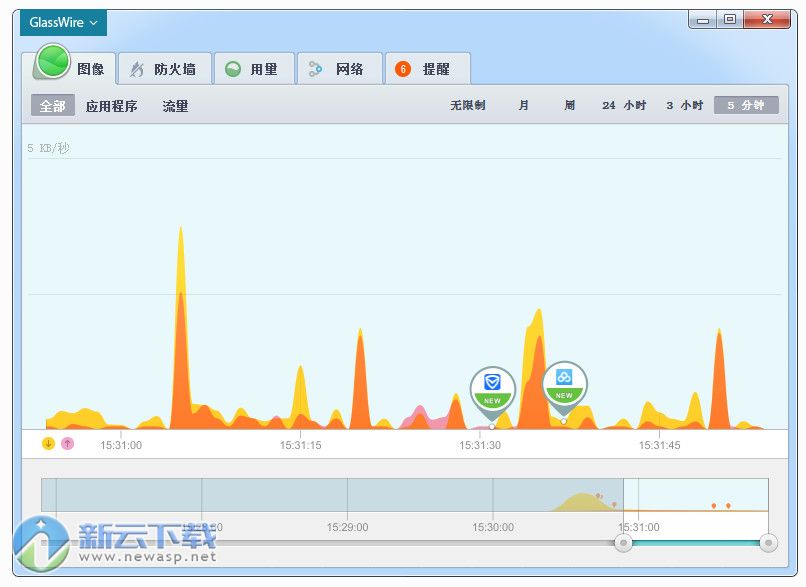 GlassWire Elite 破解