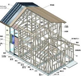 建筑设计抗震规范GB50011-2010最新版 PDF版