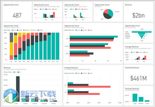 Power BI Desktop中文版