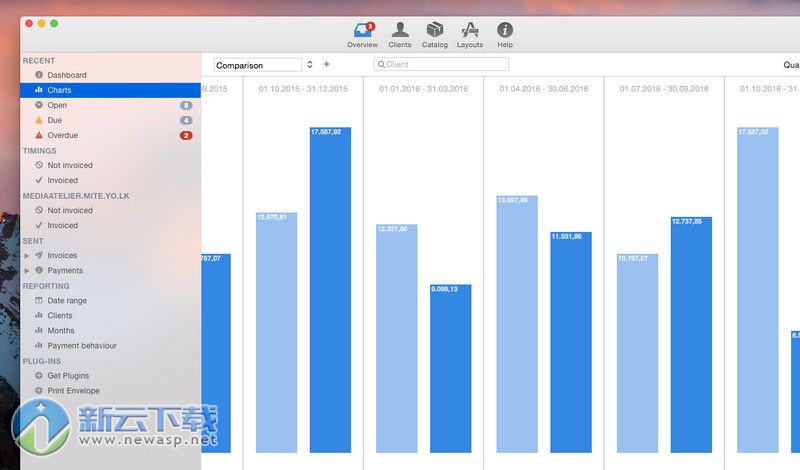 GrandTotal for Mac