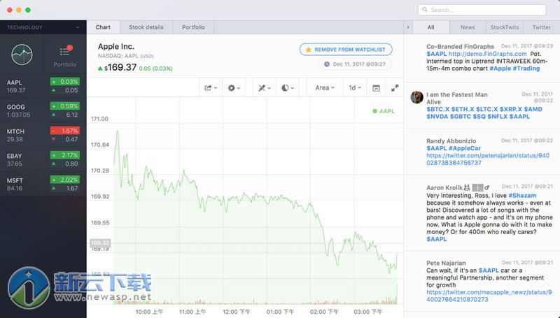 Stockfolio for Mac