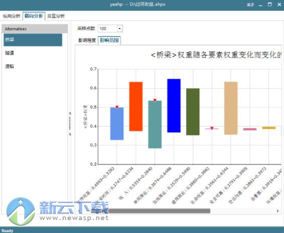 yaahp（层次分析软件）