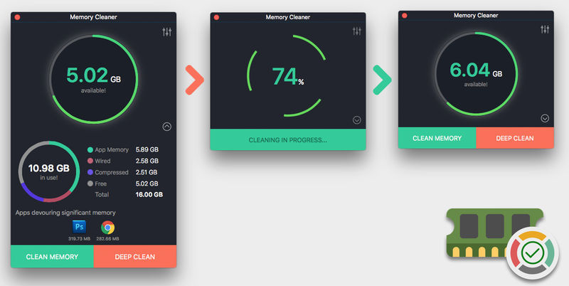 Memory Cleaner for Mac