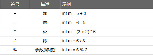 MKScript（鼠标键盘自动化脚本解释器） 5.3 正式版