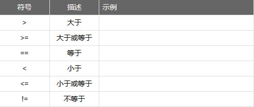 MKScript（鼠标键盘自动化脚本解释器） 5.3 正式版