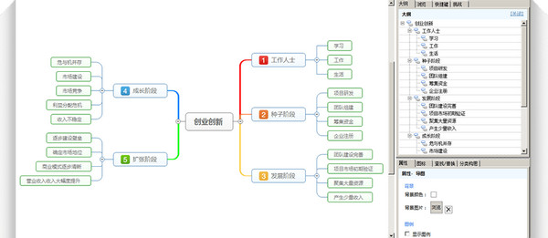 Jasmind思维导图 18.3.2 免费版