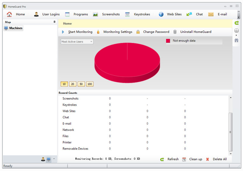 HomeGuard Activity Monitor