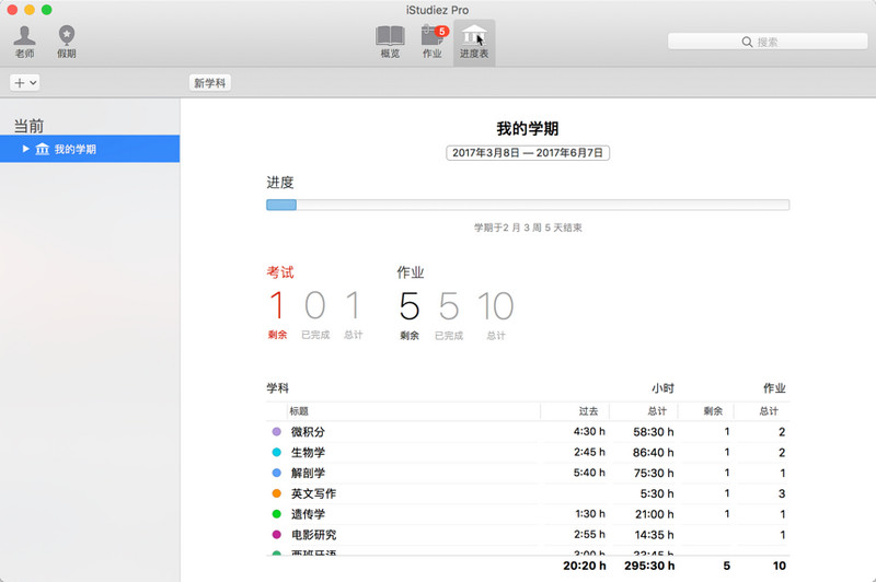 iStudiez Pro for Mac 1.4.4 破解