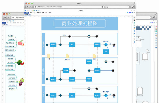 EdrawMax中文破解