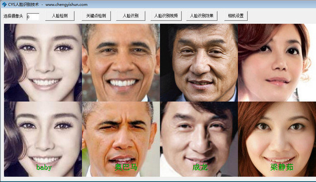 CYS人脸识别技术软件