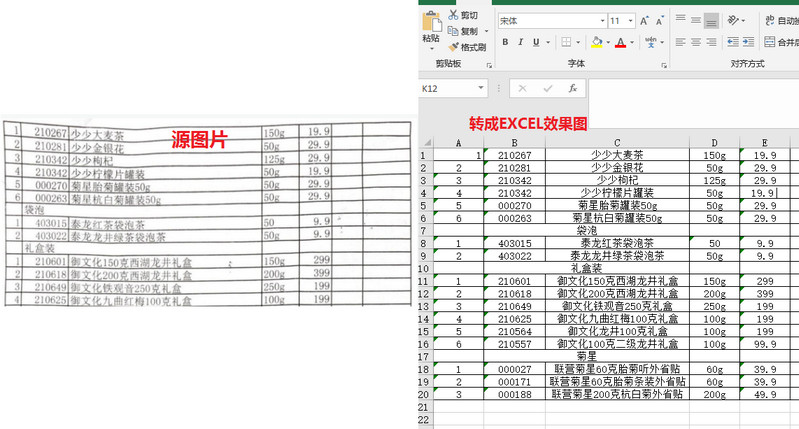 金鸣文表识别系统