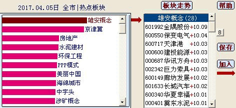 板块霸主