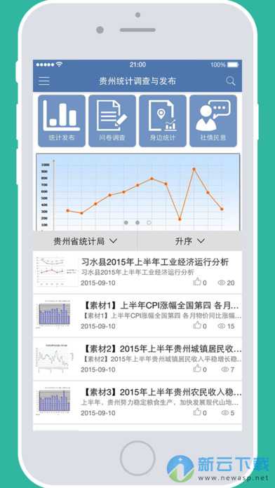 贵州统计发布