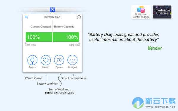 Battery Diag Mac版 1.3