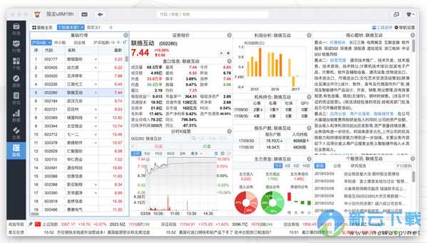 东方财富网 Mac版 2.3.0