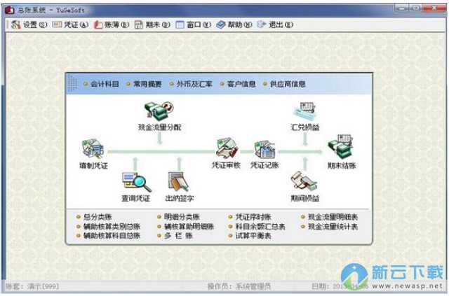 雨阁记账绿色版