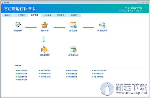 方可进销存标准版