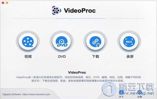 VideoProc for mac