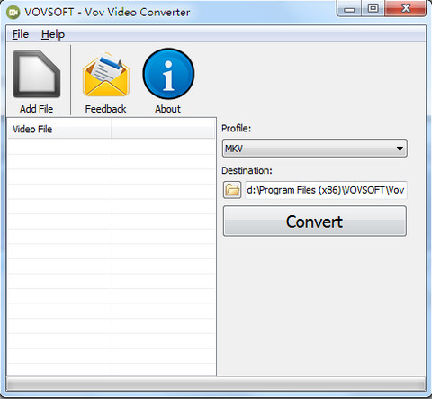 Vov Video Converter 1.5 免费版